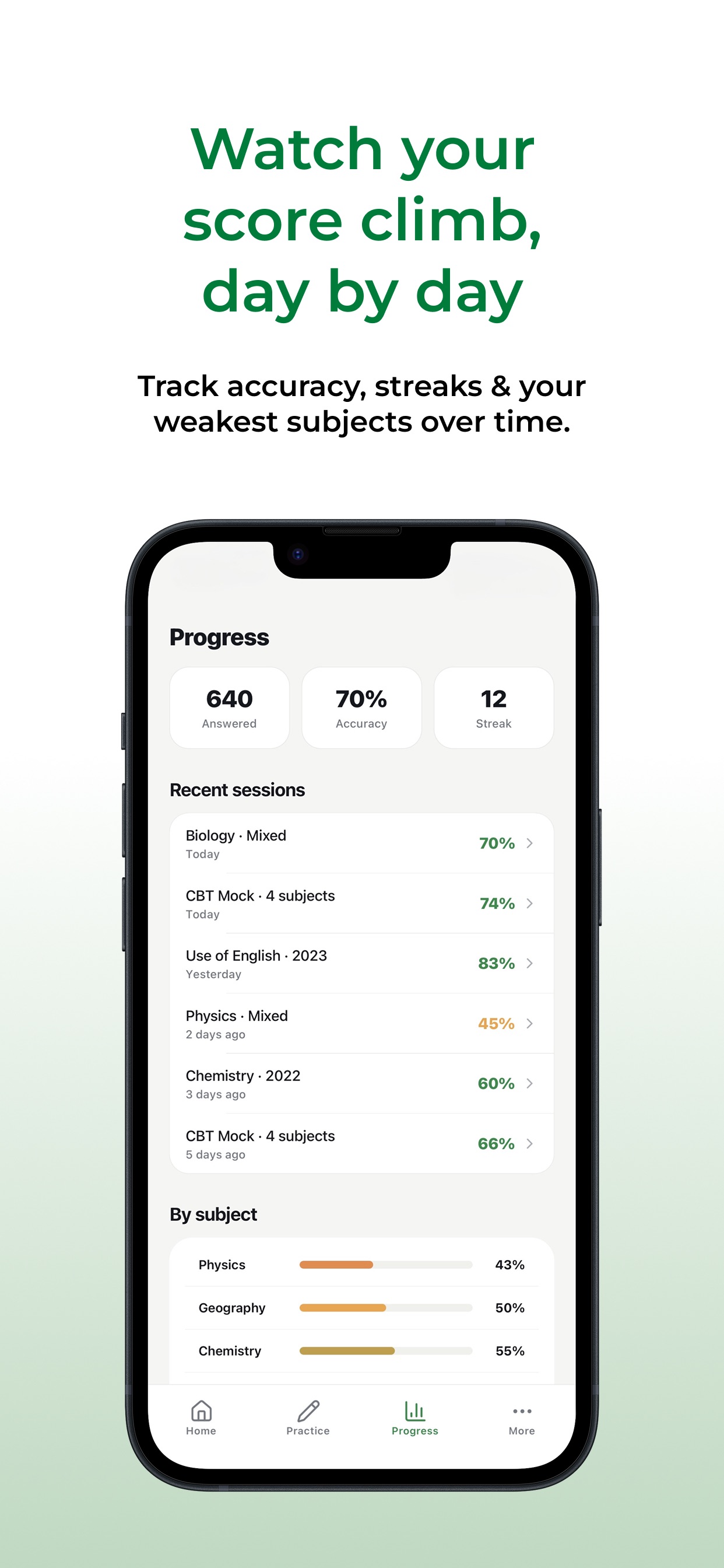 JAMB Pro progress screen showing 640 questions answered, 70 percent accuracy, a 12 day streak and accuracy per subject